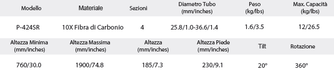 monopiede Sirui P-424SR scheda tecnica