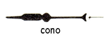 cono-occhio