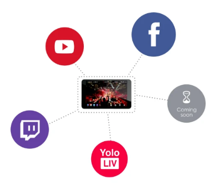 tutorial-yolobox-live-streaming-dirette