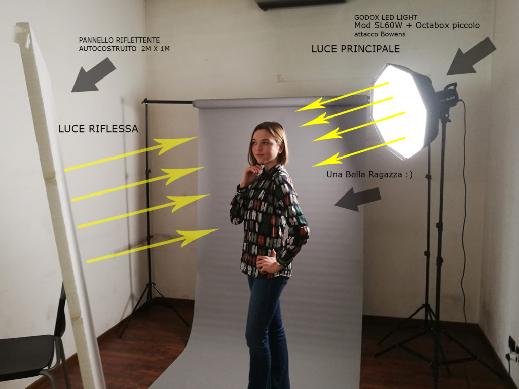 luce-led-per-ritratto-illuminazione-led-godox