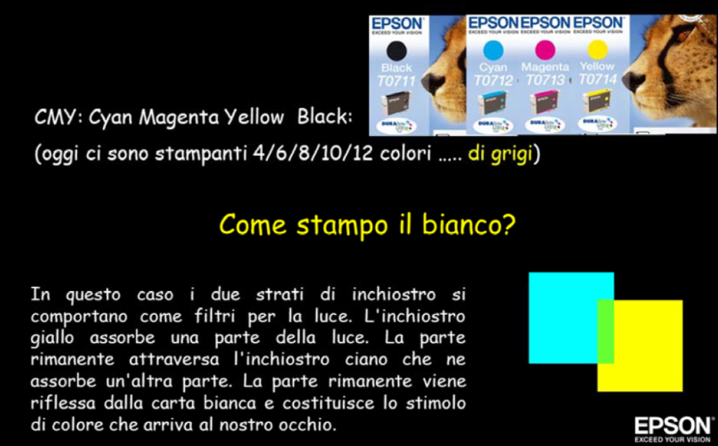 sintesi-sottrattiva-stampa-dei-colori