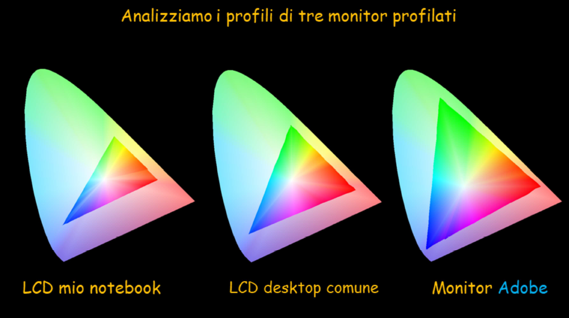 analisi-colori-monitor