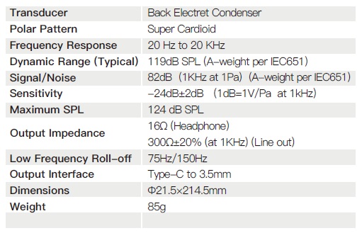 scheda-tecnica-synco-d30-microfono-supercardioide