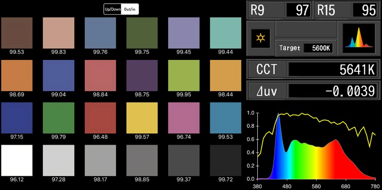 cri-tlci-pannello-led-foto-video-mixpad-ii