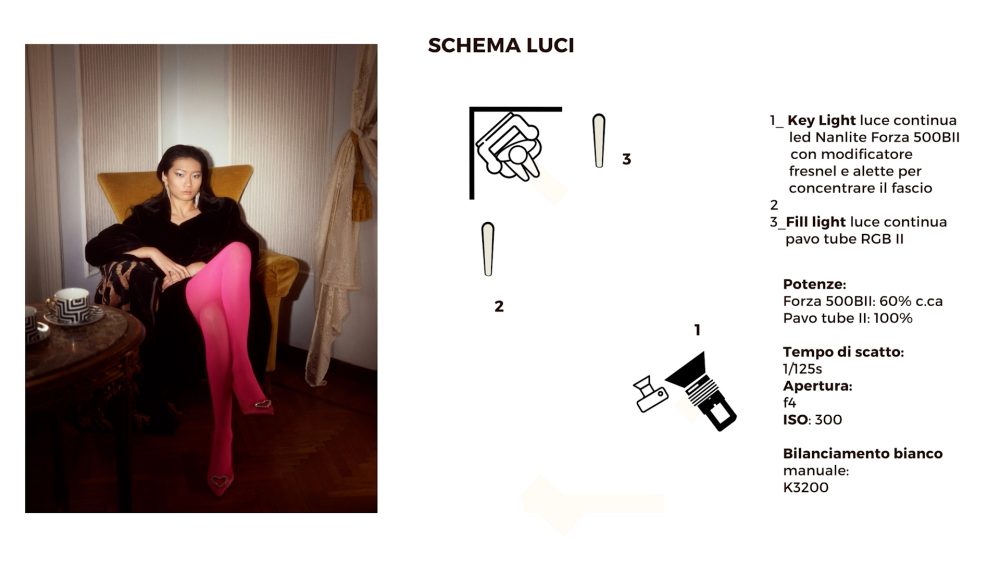 Schema Luci Fashion Photography