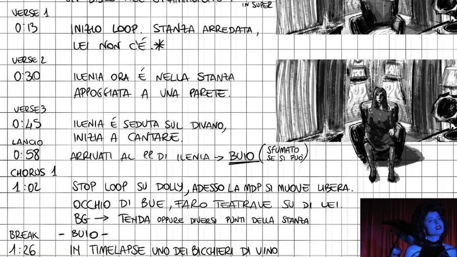 Sketch creazione videoclip