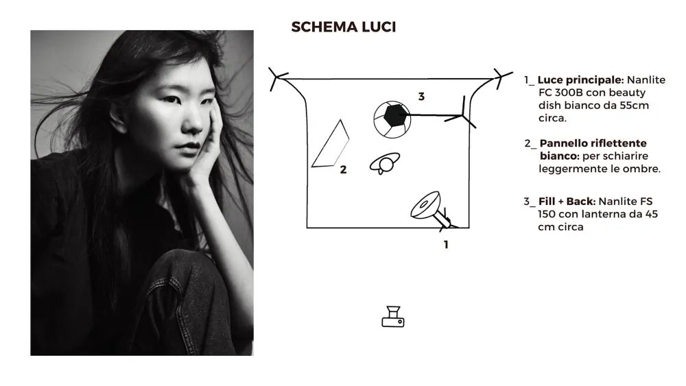 Schema-Luce-Fotografia-di-Bellezza