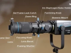 Nanlite PJ: Scopri i nuovi sagomatori compatti tra i migliori modificatori di luce zoom per foto e video Nanlite-PJ_Sagomatori-PJ-BM-25-4_PJ-FMM-18-36