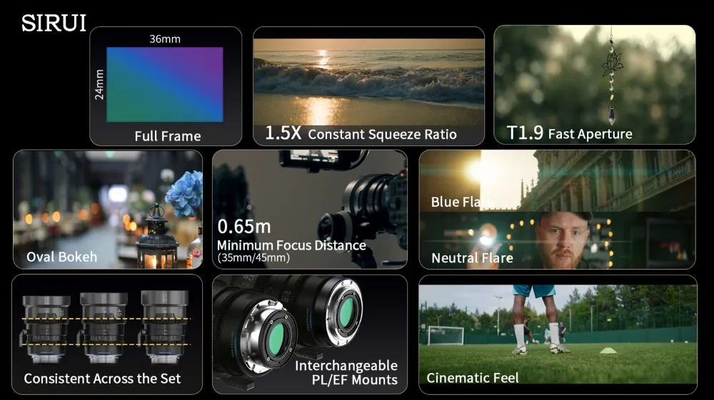 Ottiche-anamorfiche_Caratteristiche