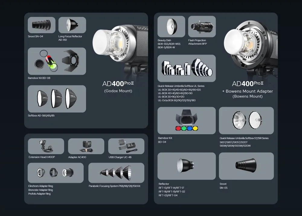 Accessori-Godox-AD400-Pro-II