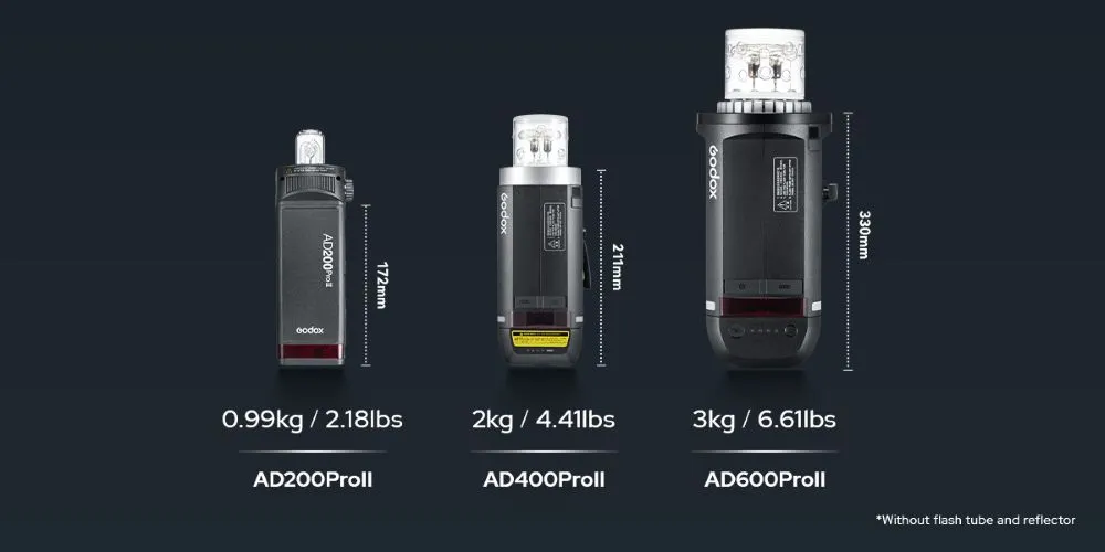 Linea-Godox-AD-Pro-II