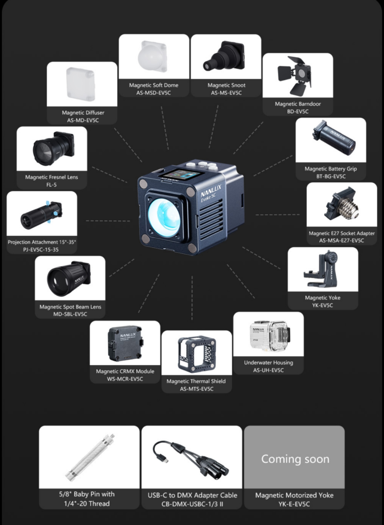 ecosistema-accessori-per-nanlux-evoke-5c